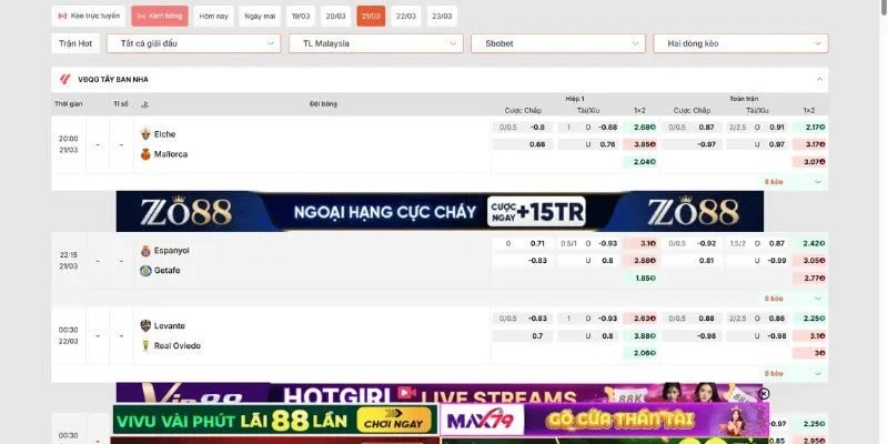 Bảng tỷ lệ kèo Tây Ban Nha thiết kế giao diện khoa học, thông minh